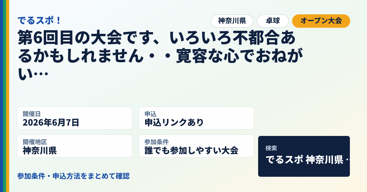 第6回目の大会です、いろいろ不都合あるかもしれません・・寛容な心でおねがいいたします