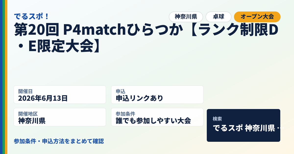 第20回 P4matchひらつか【ランク制限D・E限定大会】