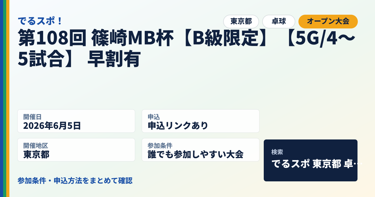 第108回 篠崎MB杯【B級限定】【5G/4〜5試合】 早割有