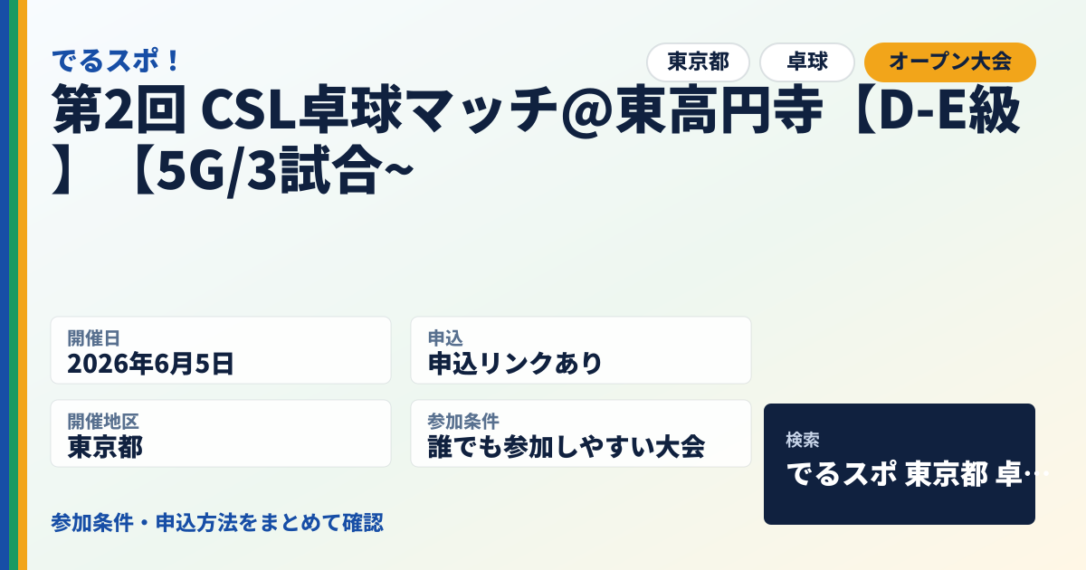 第2回 CSL卓球マッチ@東高円寺【D-E級】【5G/3試合~