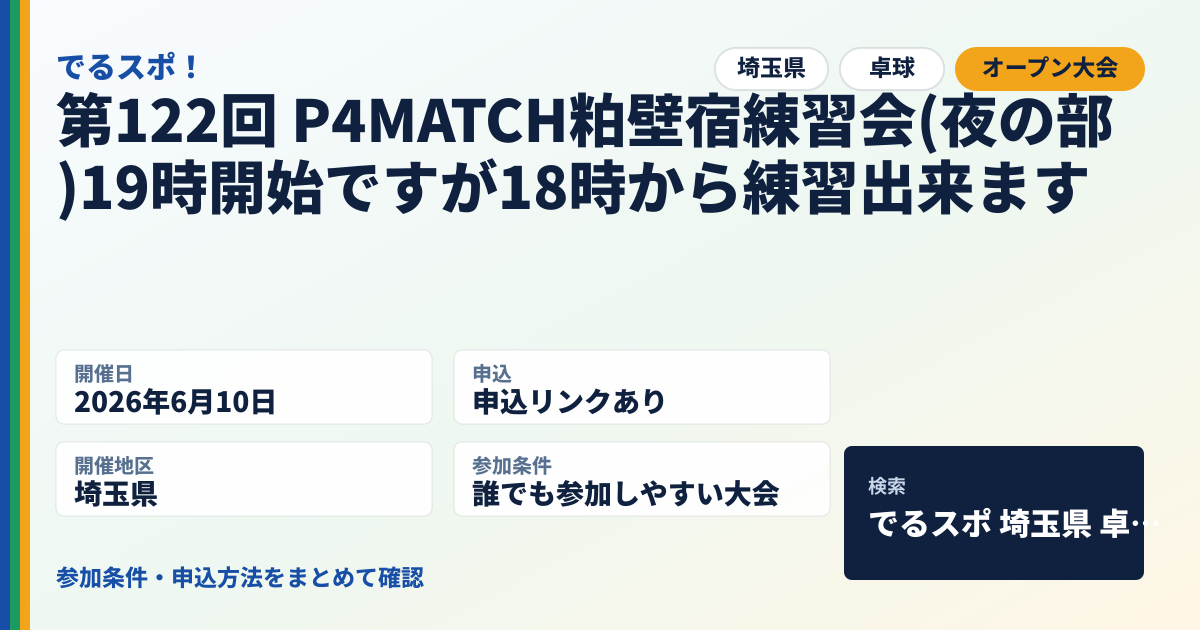 第122回 P4MATCH粕壁宿練習会(夜の部)19時開始ですが18時から練習出来ます