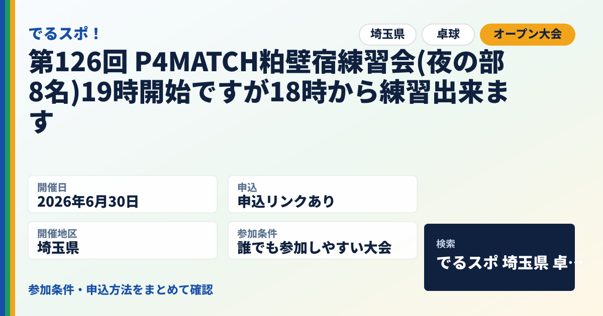 第126回 P4MATCH粕壁宿練習会(夜の部8名)19時開始ですが18時から練習出来ます
