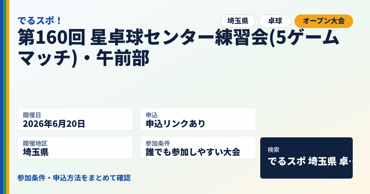 第160回 星卓球センター練習会(5ゲームマッチ)・午前部