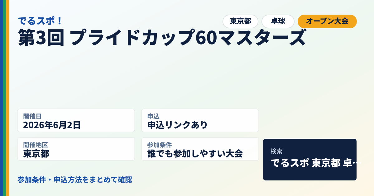第3回 プライドカップ60マスターズ