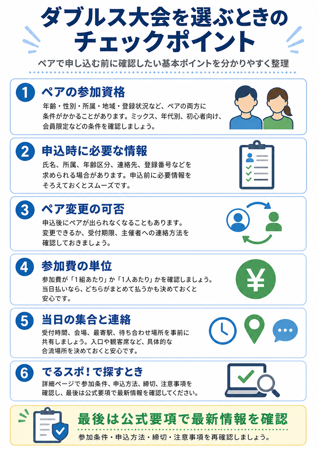 ダブルス大会を選ぶときのチェックポイントをまとめた図
