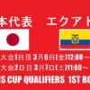 【日本vsエクアドル】2020デビスカップ予選 ライブ速報と結果・試合予定、放送(テレビ