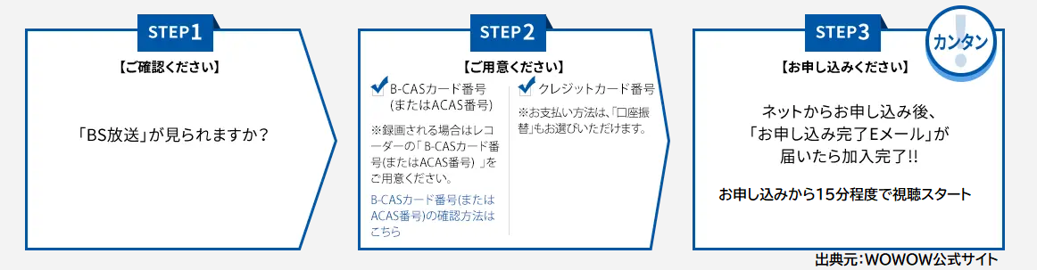 オープン 放送 豪 全 決勝 全 豪