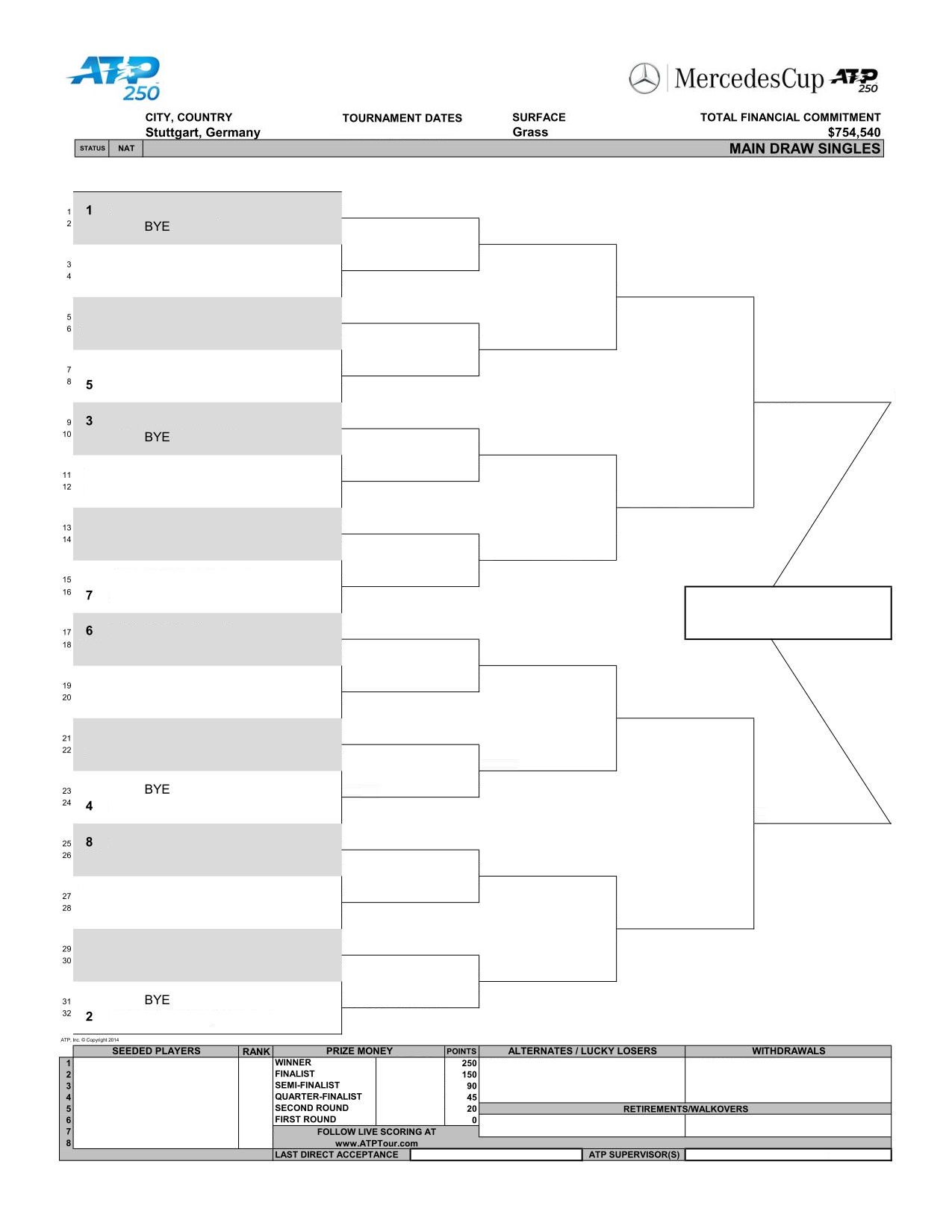 メルセデス カップ 2021のドロー（トーナメント表）錦織圭出場予定