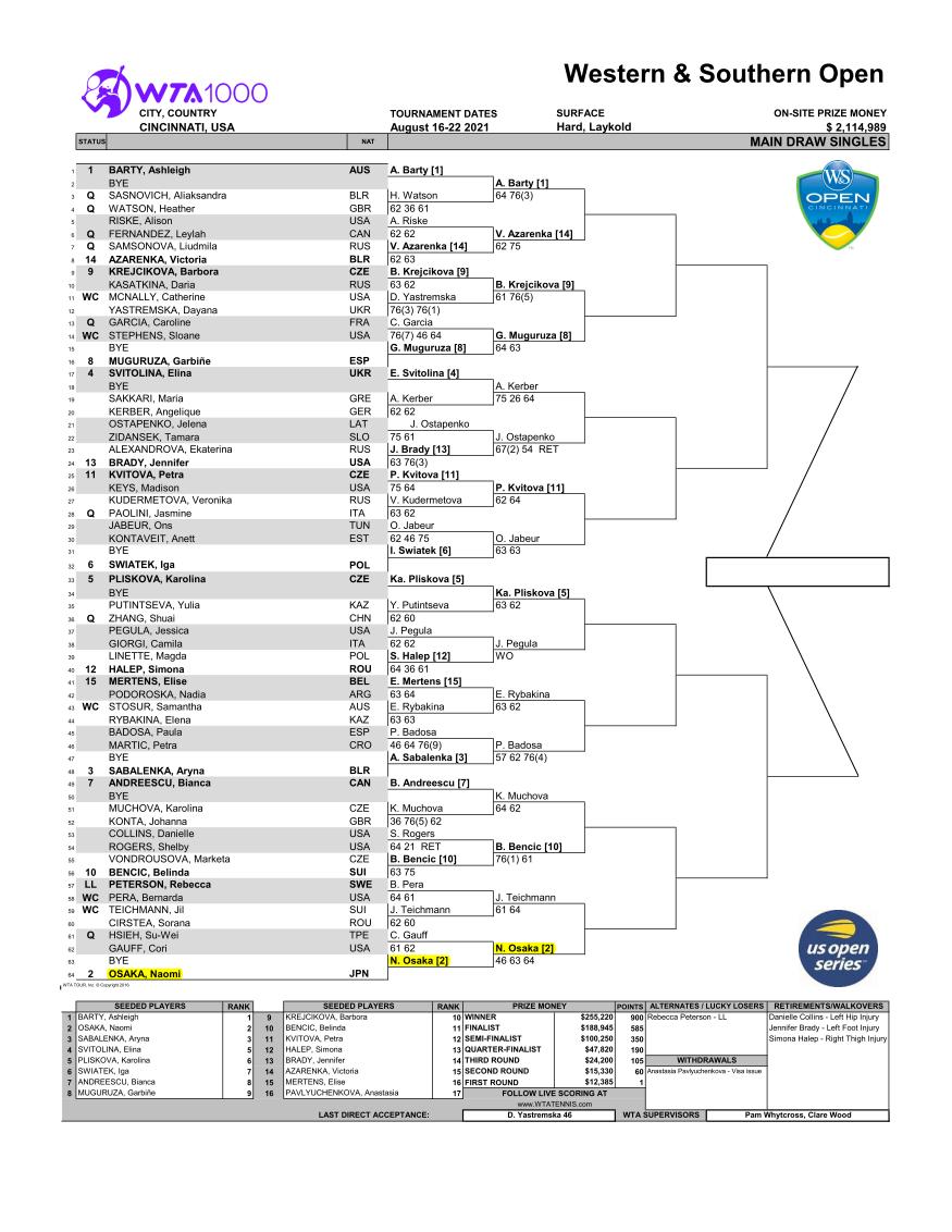 2021ウエスタン＆サザン オープン(シンシナティ テニス大会)女子ドロー
