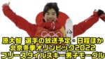 【原大智】北京冬季オリンピック・フリースタイルスキー男子モーグルのテレビ放送