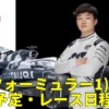 【F1 2022角田裕毅】アルファタウリのレース日程と視聴方法(テレビ放送・ネット中継)