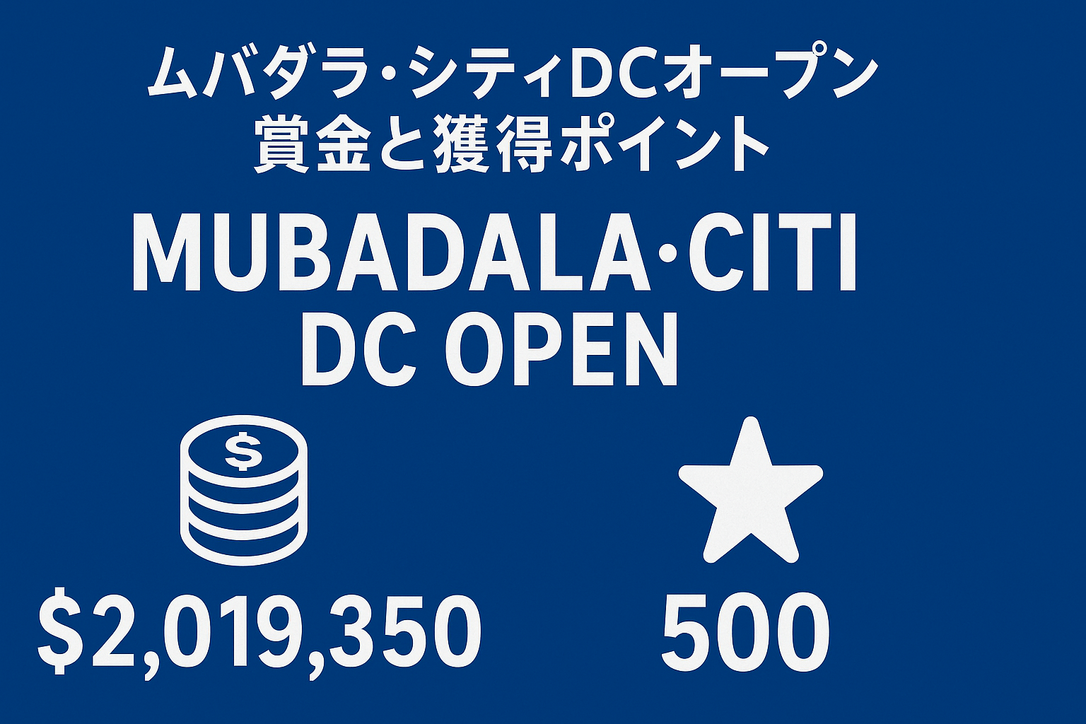 ムバダラ・シティDCオープン2025賞金と獲得ポイント