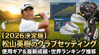 松山英樹 2026決定版 クラブセッティング（使用ギア）と最新成績・世界ランキング推移 ヘッダー画像