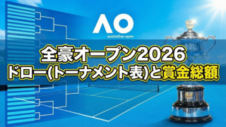 全豪オープン2026の青いテニスコートを背景にしたヘッダー画像。中央に黄色い文字で「全豪オープン2026 ドロー(トーナメント表)と賞金総額」と書かれている。左側にはトーナメント表のグラフィック、右側には優勝トロフィー、中央上部には大会ロゴが配置されている。