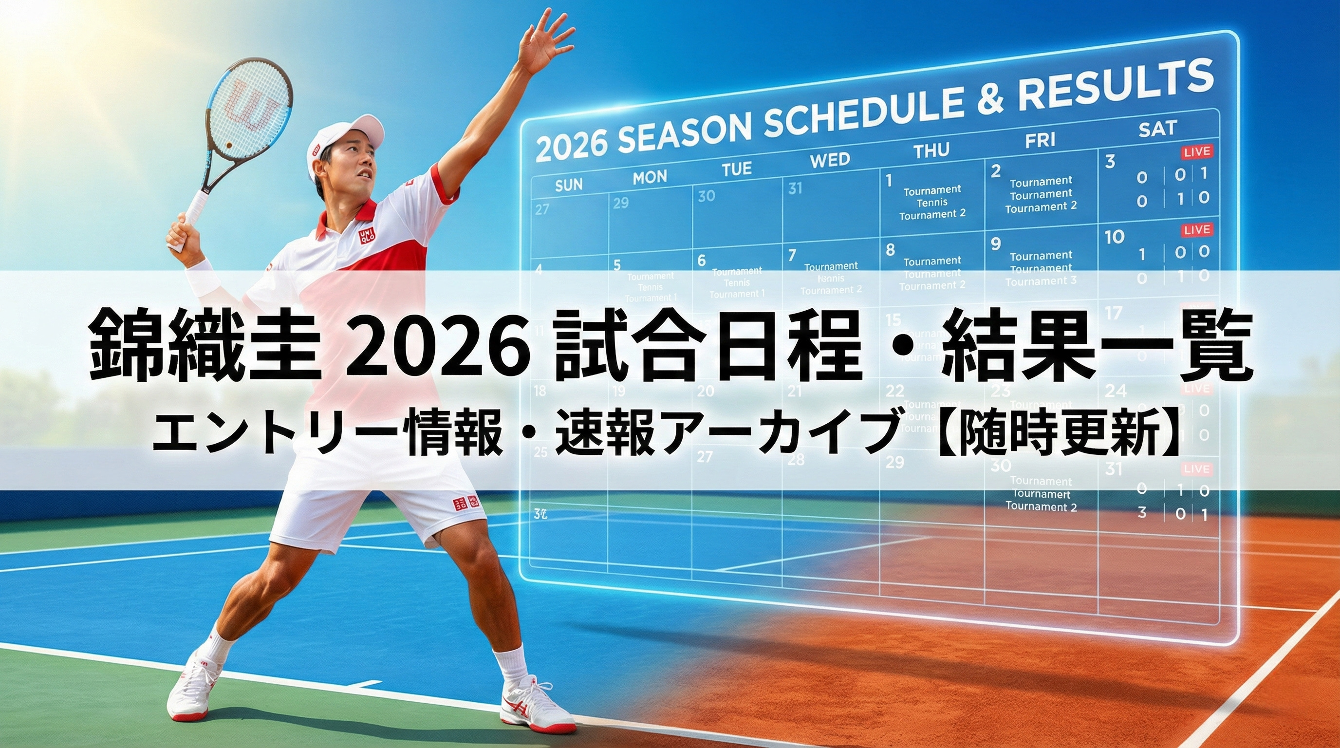 錦織圭モデル試合セット 錦織圭モデル試合セット 錦織圭モデル試合セット