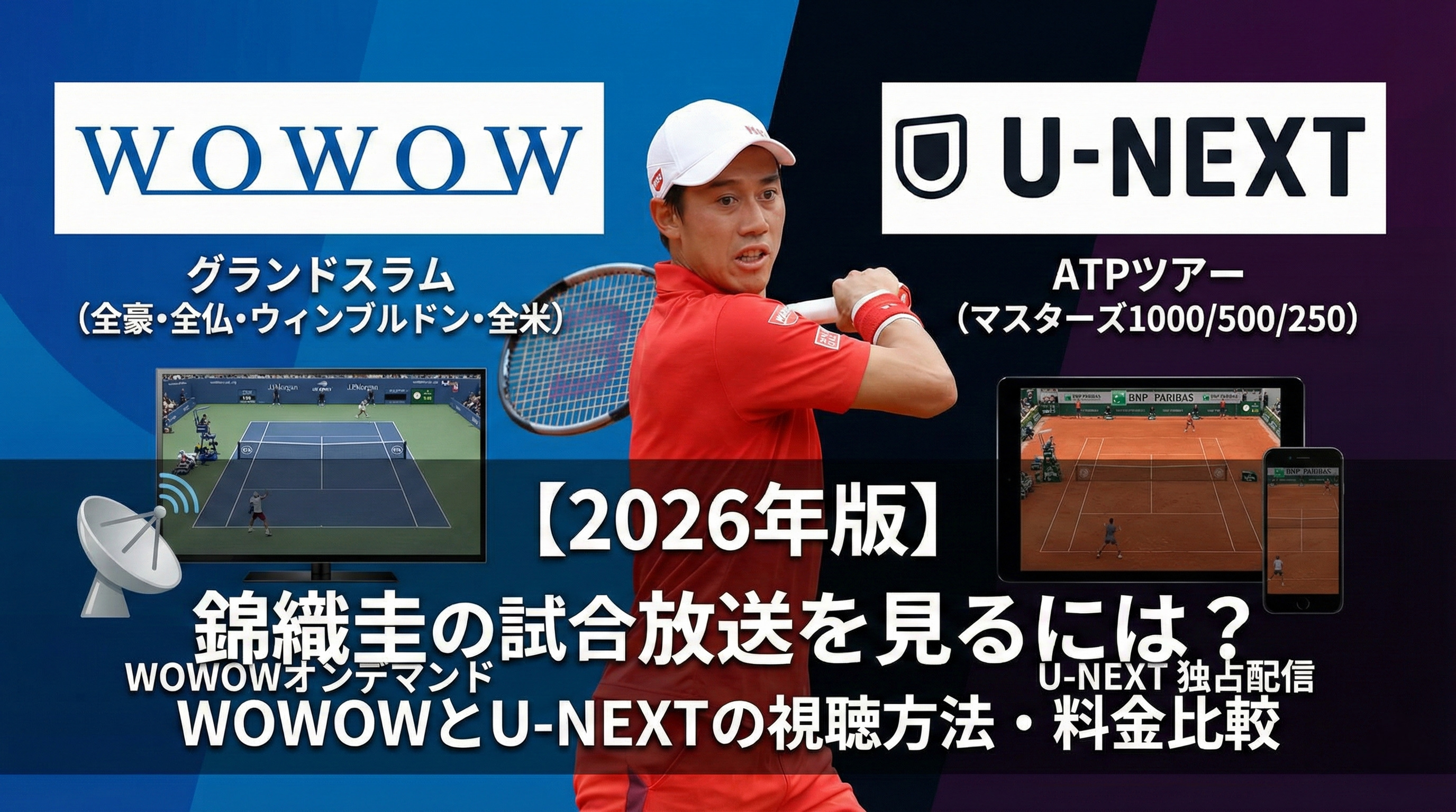 2026年版】錦織圭の試合放送を見るには？WOWOWとU-NEXTの視聴方法・料金比較 | ぐぐスポ！ニュース速報