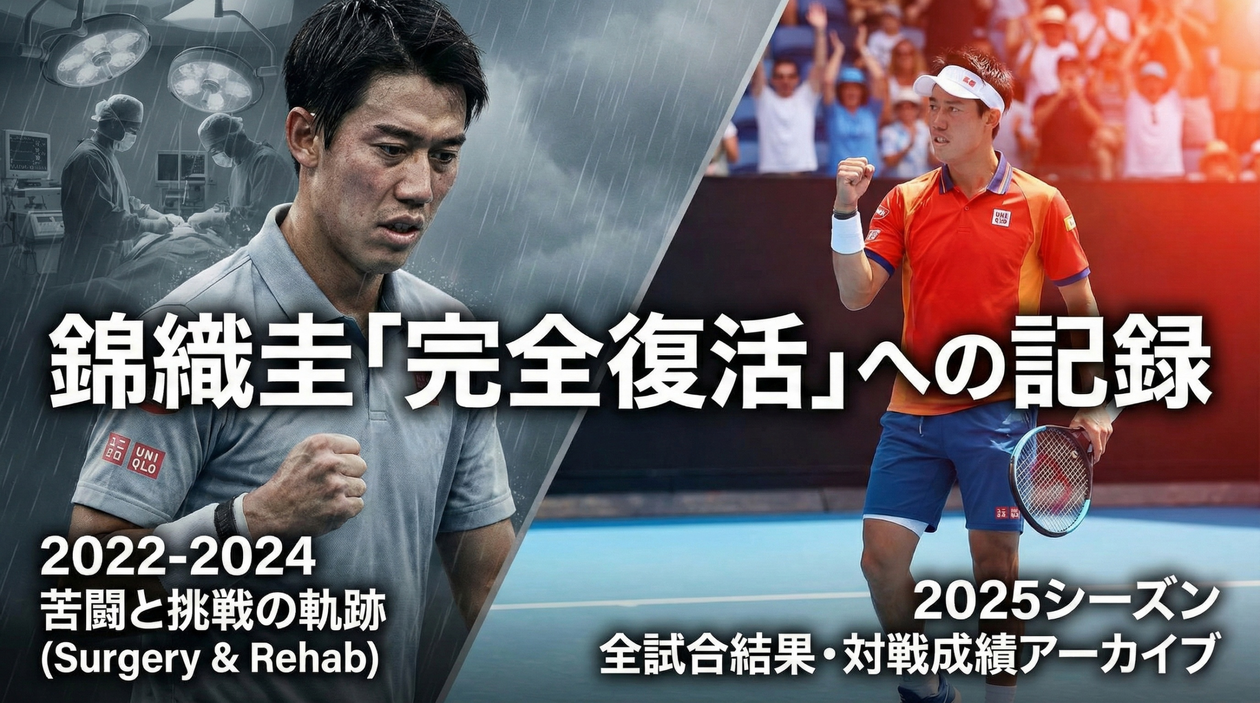 錦織圭 2025年シーズンの全試合結果アーカイブと2026年への展望を示すヘッダー画像