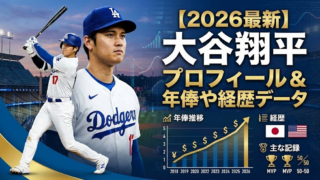 【2026最新】大谷翔平のプロフィール画像｜年俸推移・経歴・成績データまとめ