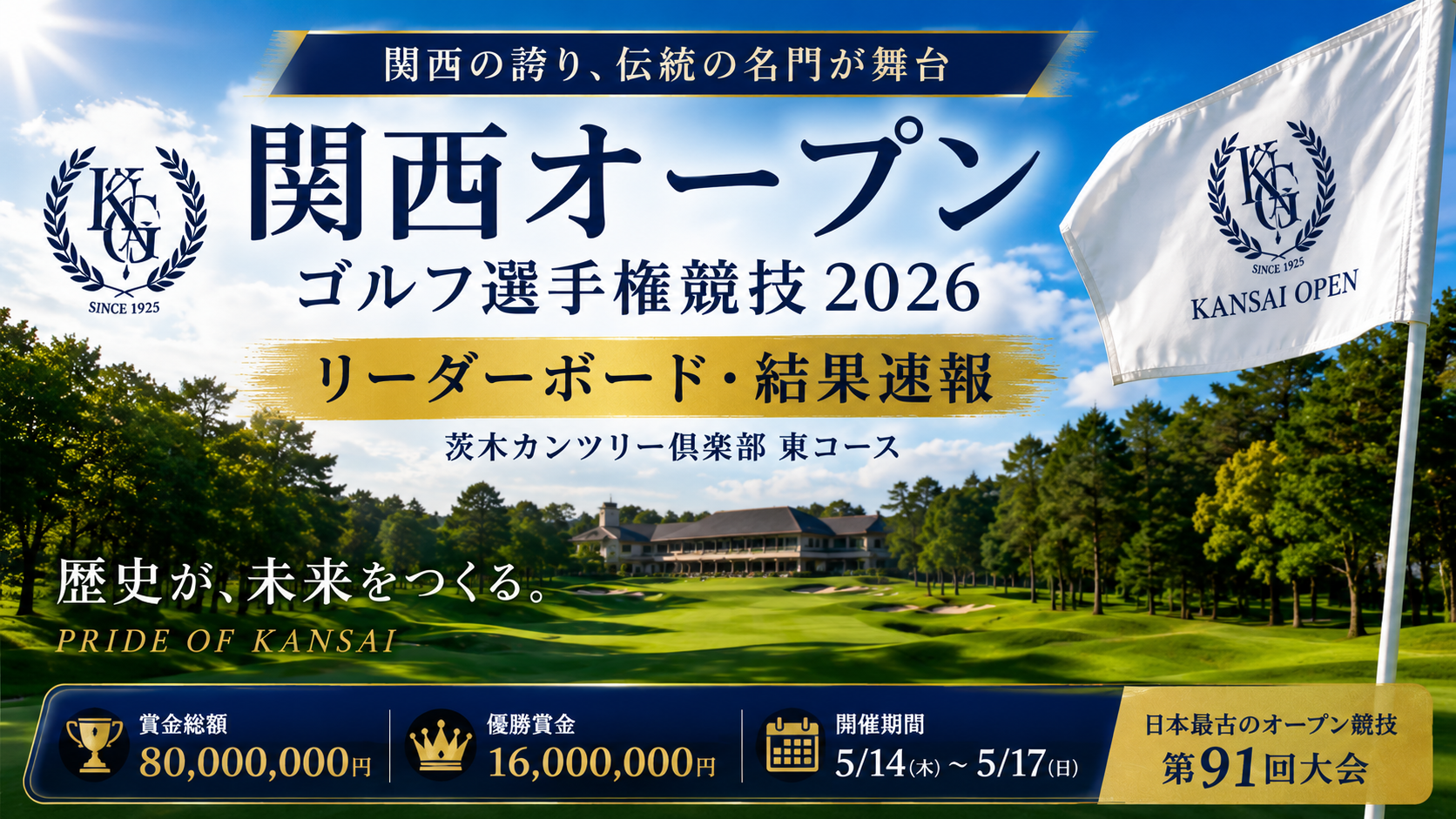 今日の男子ゴルフリーダーボード 関西オープンゴルフ選手権競技 2026 第1ラウンド 結果速報