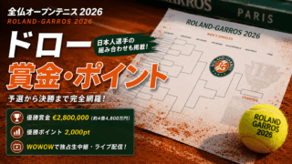 全仏オープンテニス2026のドロー（トーナメント表）と賞金・ポイント