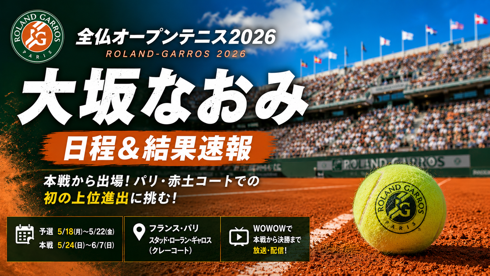 【大坂なおみ】全仏オープン2026の試合日程・配信・対戦情報・ドローほか