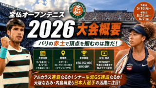 全仏オープンテニス2026 大会概要｜日程・賞金・放送予定