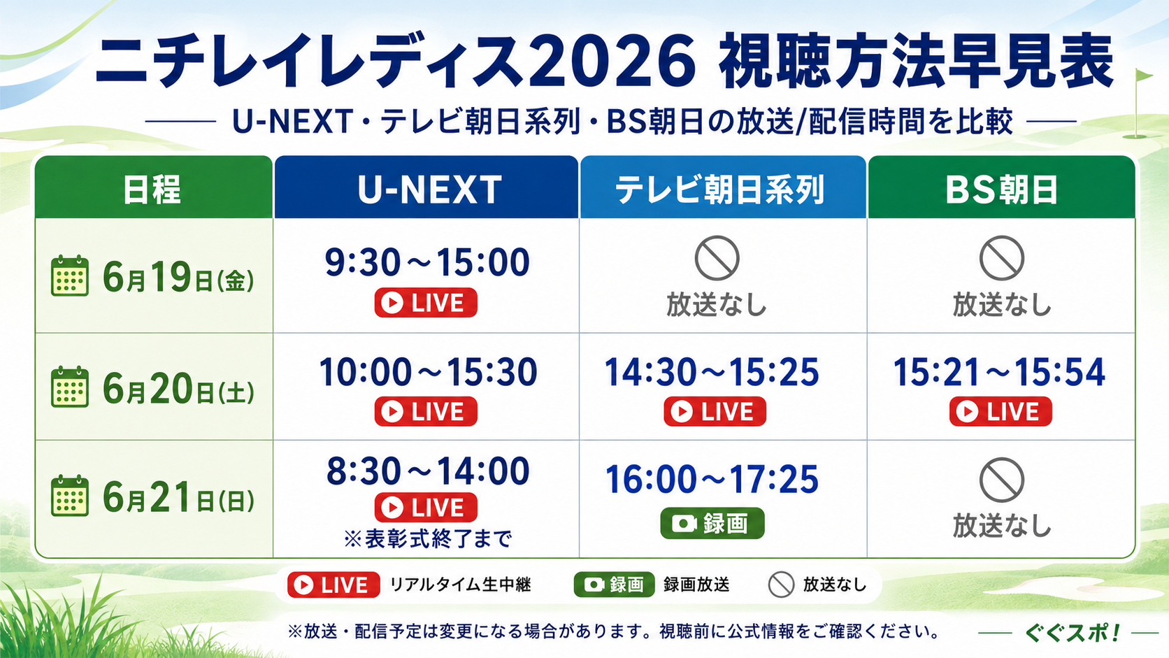 ニチレイレディス2026の視聴方法早見表