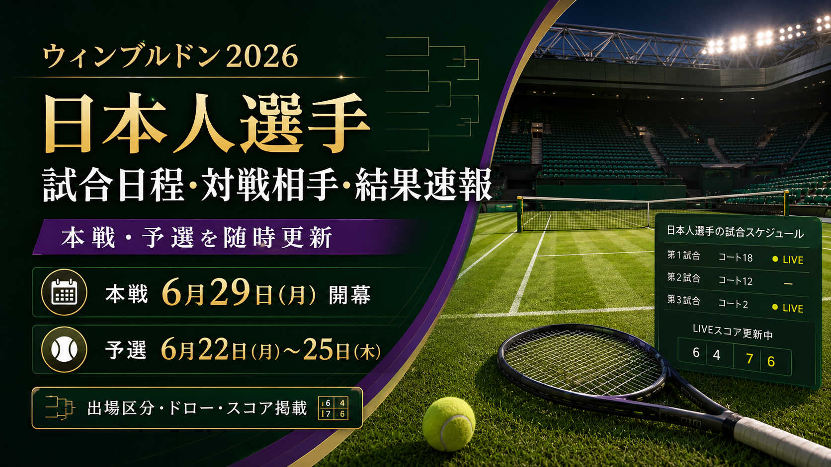 ウィンブルドン2026 日本人選手の試合日程・結果まとめ