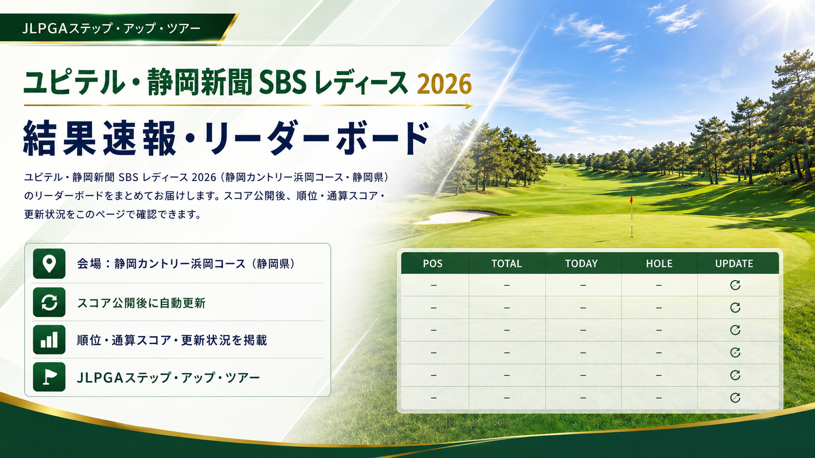 ユピテル・静岡新聞 SBS レディース 2026 リーダーボード 結果速報
