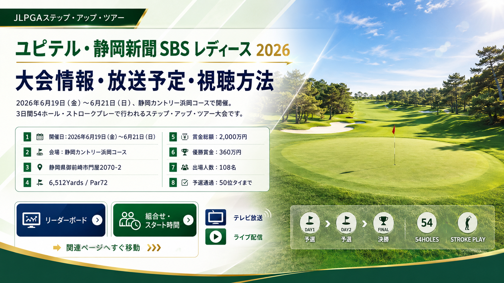 ユピテル・静岡新聞 SBS レディース 2026 大会情報 放送予定 視聴方法