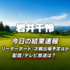 岩井千怜 今日の結果速報 リーダーボード 配信テレビ放送