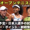 【全仏オープンテニス2025】試合日程&放送予定は?日本人選手(錦織圭・大坂なおみ)の