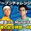 【錦織圭×J.Munar 準々決勝】AONオープンチャレンジャー試合予定・テレビ放送(配信)・