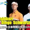 【錦織圭vsDシュワルツマン】第2戦 ATPカップ2022のテレビ放送(ネット中継)、試合予定